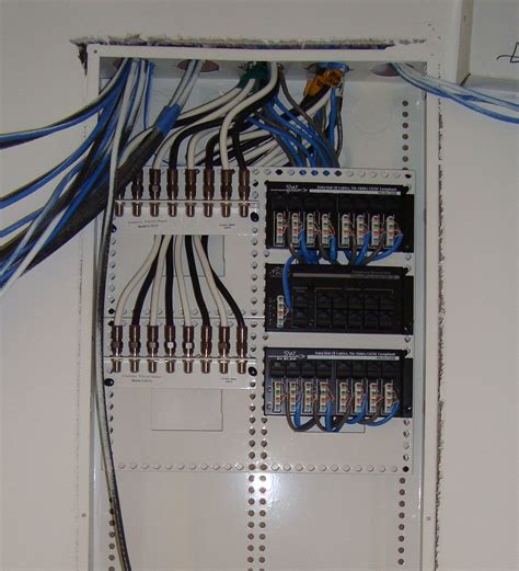 residential structured wiring panel